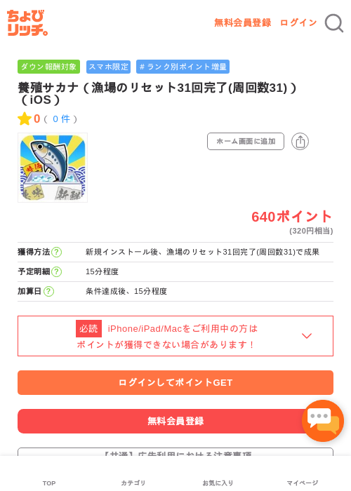 養殖サカナの過去最高画像（ちょびリッチ・2026年5月4日）