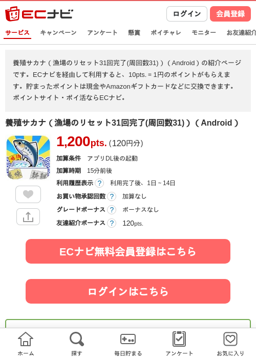 andの過去最高画像（ECナビ・2026年4月23日）