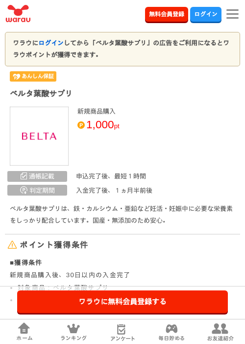 葉酸の過去最高画像（ワラウ・2026年4月18日）