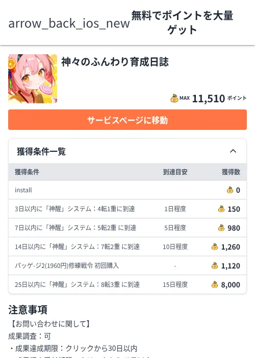 神々のふんわり育成日誌(2026/06/19 新規挑戦受付終了)の掲載記録画像(ちょびリッチ(Zucks)・2026年6月5日)