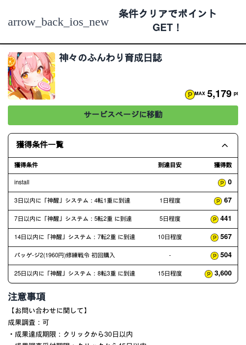 神々のふんわり育成日誌の過去最高画像（ハピタス（Zucks）・2026年5月22日）