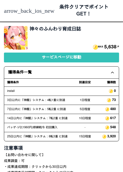神々のふんわり育成日誌の過去最高画像（モッピー（Zucks）・2026年5月5日）