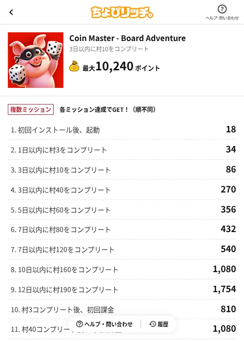 Coin Master - Board Adventureの掲載記録画像（ちょびリッチ（AppDriver）・2026年6月13日）