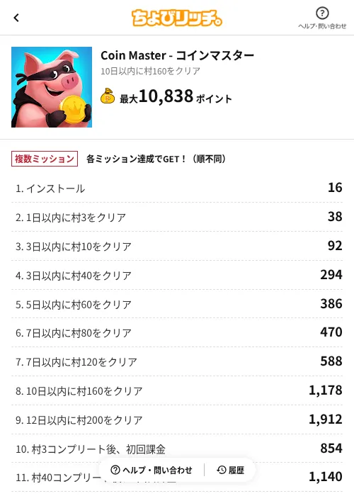 Coin Master - コインマスターの過去最高画像（ちょびリッチ（AppDriver）・2026年6月13日）
