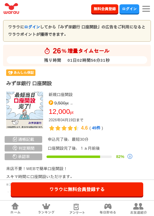 みずほ銀行 口座開設の過去最高画像（ワラウ・2026年4月18日）