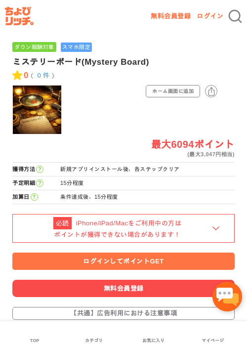 boの過去最高画像（ちょびリッチ・2026年5月4日）