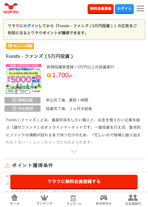Fundsの過去最高画像（ワラウ・2026年4月20日）