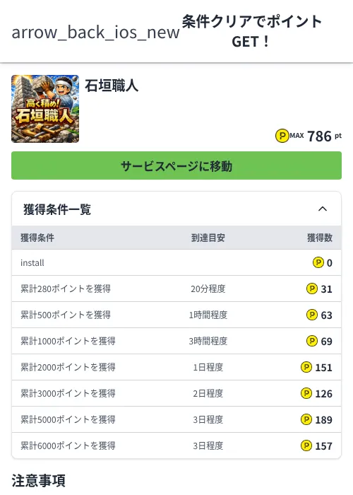 石垣職人の掲載記録画像（ハピタス（Zucks）・2026年6月4日）