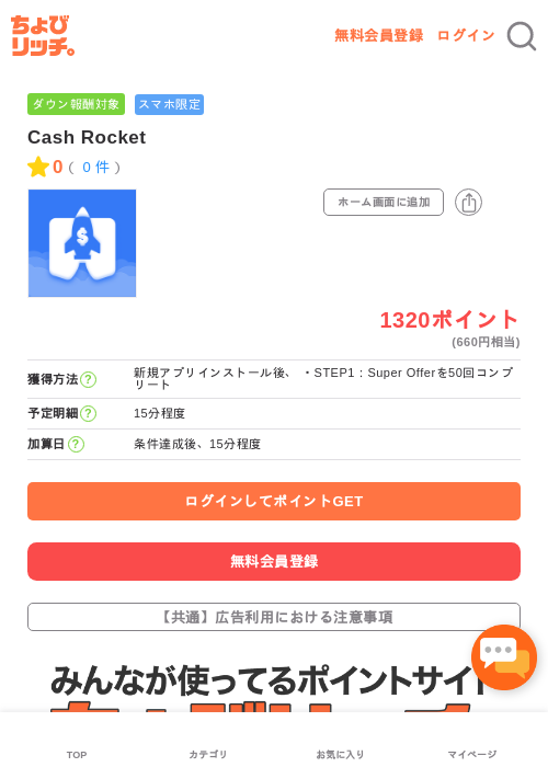 Roの過去最高画像（ちょびリッチ・2026年5月3日）