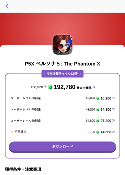 P5X ペルソナ５: The Phantom Xの過去最高画像（トリマ （ミッションA）・2026年5月4日）