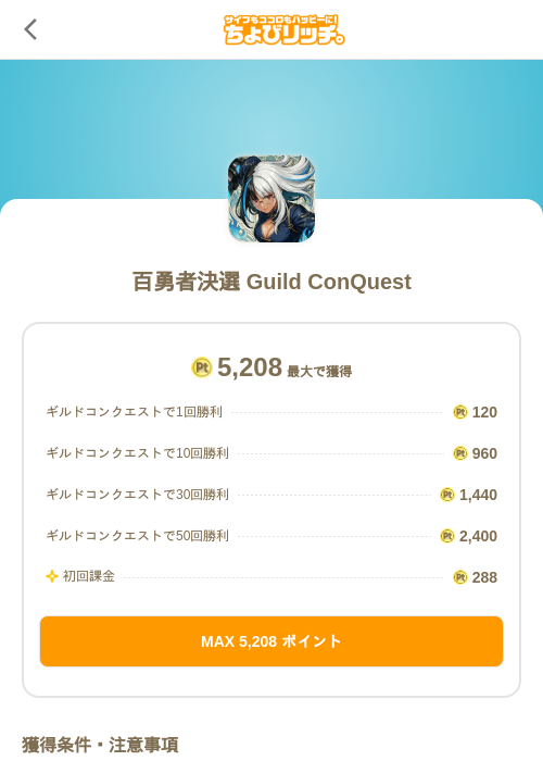 百勇者決選 Guild ConQuestの過去最高画像（ちょびリッチ（SKYFLAG）・2026年5月18日）