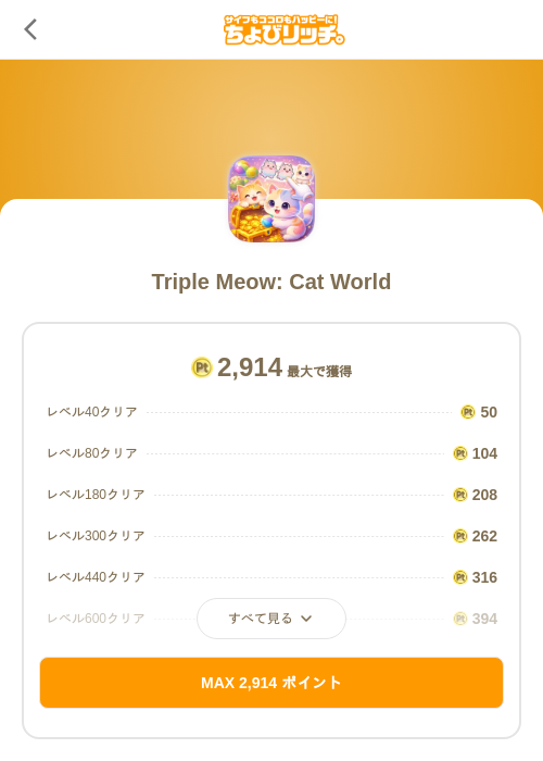 Triple Meow: Cat Worldの過去最高画像（ちょびリッチ（SKYFLAG）・2026年5月18日）