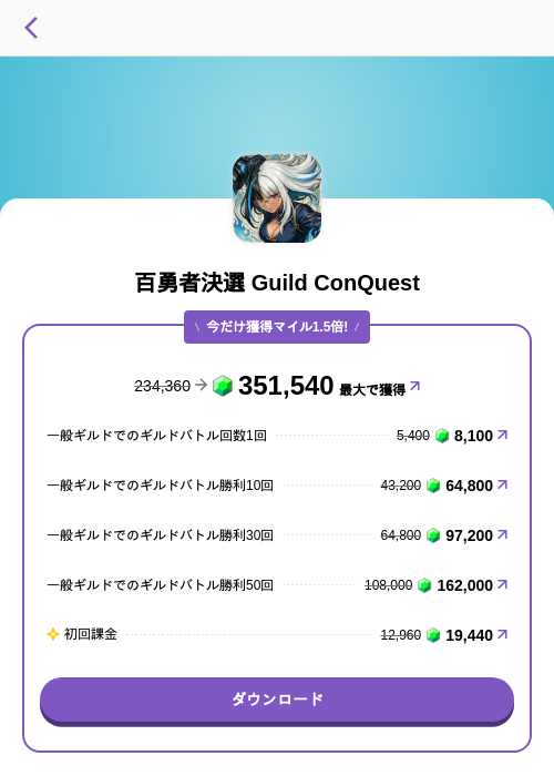 百勇者決選 Guild ConQuestの過去最高画像（トリマ （ミッションA）・2026年5月4日）