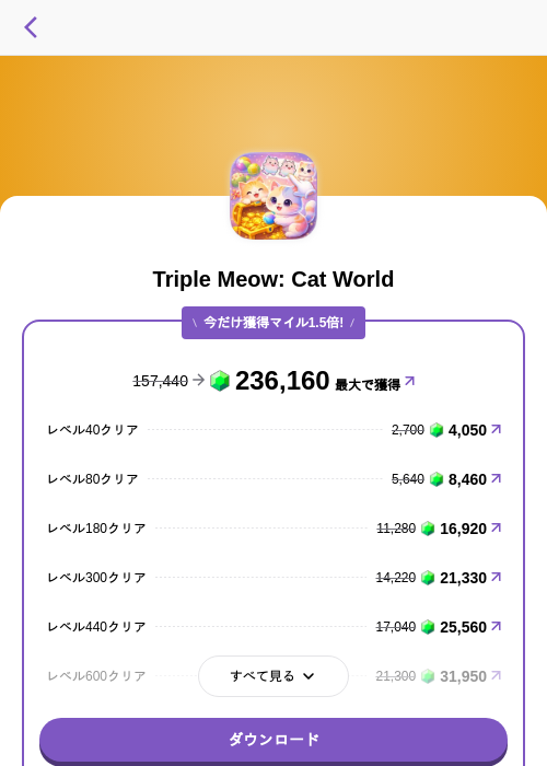 Triple Meow: Cat Worldの過去最高画像（トリマ （ミッションA）・2026年5月25日）