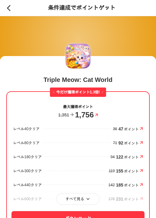 Triple Meow: Cat Worldの過去最高画像（メルカリ（ポイントゲット）・2026年6月2日）