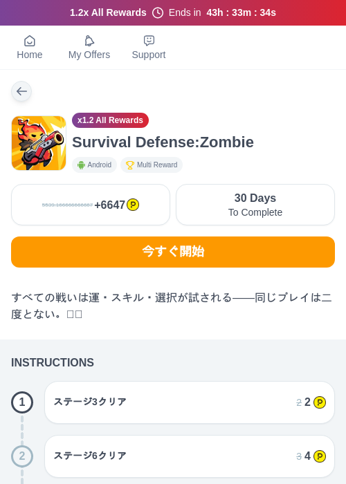 Survival Defense:Zombieの過去最高画像（ハピタス（myChips）・2026年5月22日）