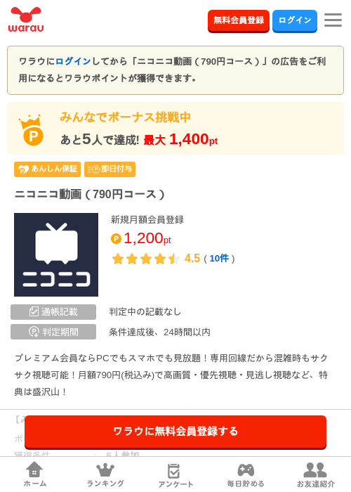 ニコニコ動画の過去最高画像（ワラウ・2026年4月22日）