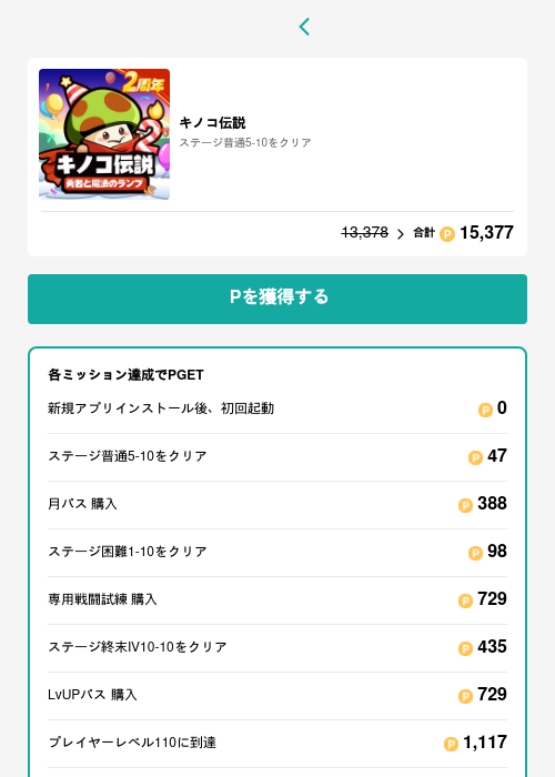 キノコ伝説の過去最高画像（モッピー（GF Rewards）・2026年5月15日）