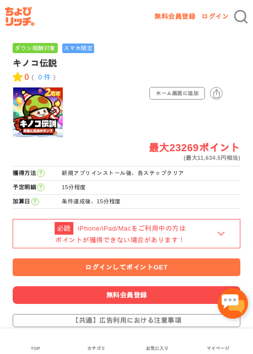 キノコ伝説の過去最高画像（ちょびリッチ・2026年5月4日）