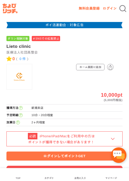 Lieto clinicの過去最高画像（ちょびリッチ・2026年4月30日）