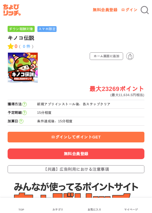 キノコ伝説の過去最高画像（ちょびリッチ・2026年5月3日）