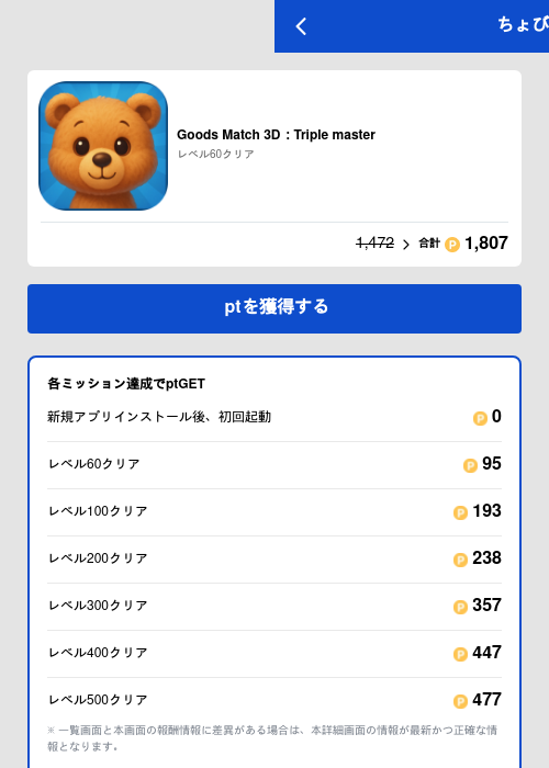 Goods Match 3D：Triple masterの過去最高画像（ちょびリッチ（GF Rewards）・2026年5月19日）
