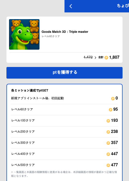Goods Match 3D：Triple masterの過去最高画像（ちょびリッチ（GF Rewards）・2026年5月19日）