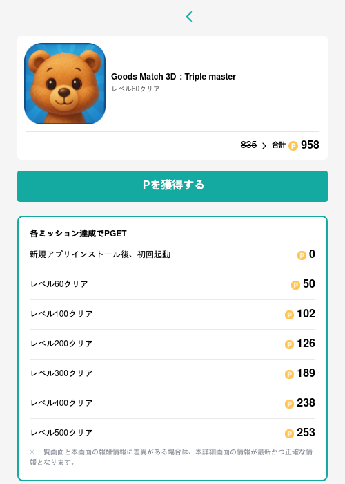 Leの過去最高画像（モッピー（GF Rewards）・2026年5月15日）
