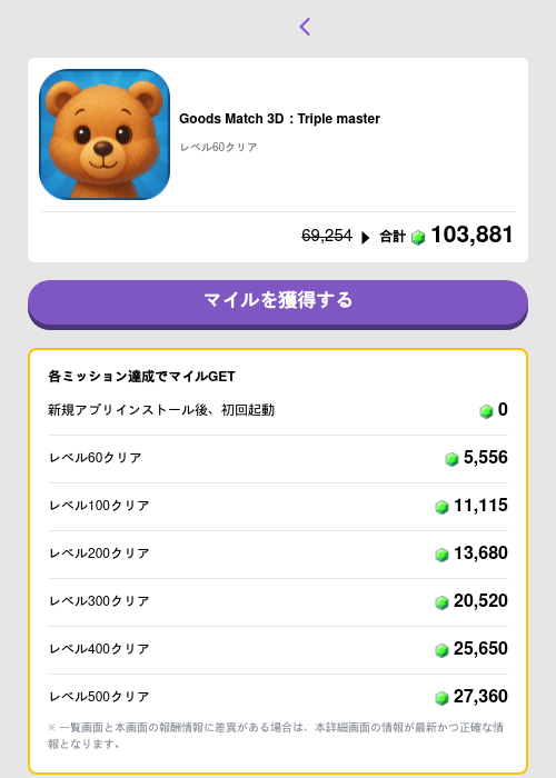 Goods Match 3D：Triple masterの過去最高画像（トリマ （ミッションB）・2026年5月4日）