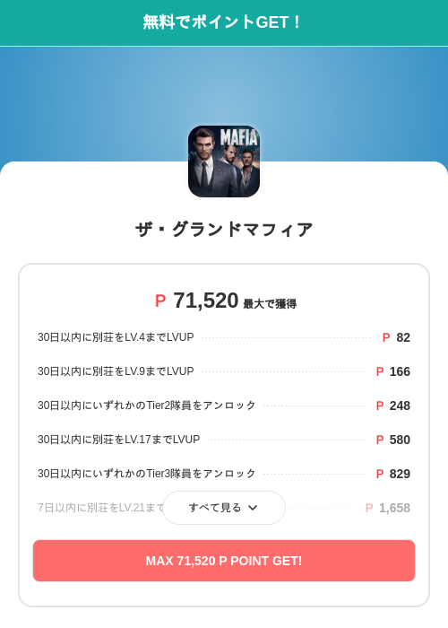 ザ・グランドマフィアの過去最高画像（モッピー（SKYFLAG）・2026年5月17日）