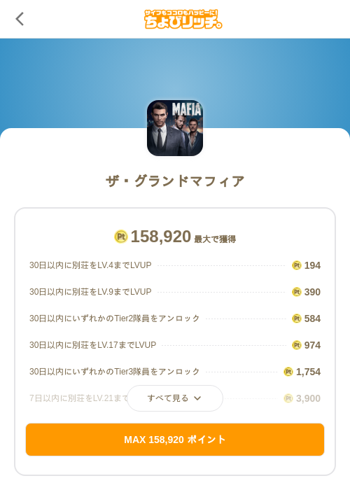 ザ・グランドマフィアの過去最高画像（ちょびリッチ（SKYFLAG）・2026年5月18日）