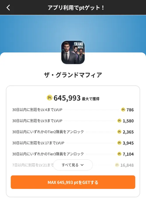 ザ・グランドマフィアの掲載記録画像（ポイントインカム（SKYFLAG）・2026年8月9日）