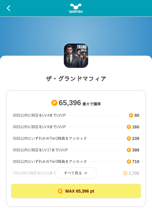 ザ・グランドマフィアの掲載記録画像（ワラウ（SKYFLAG）・2026年8月12日）