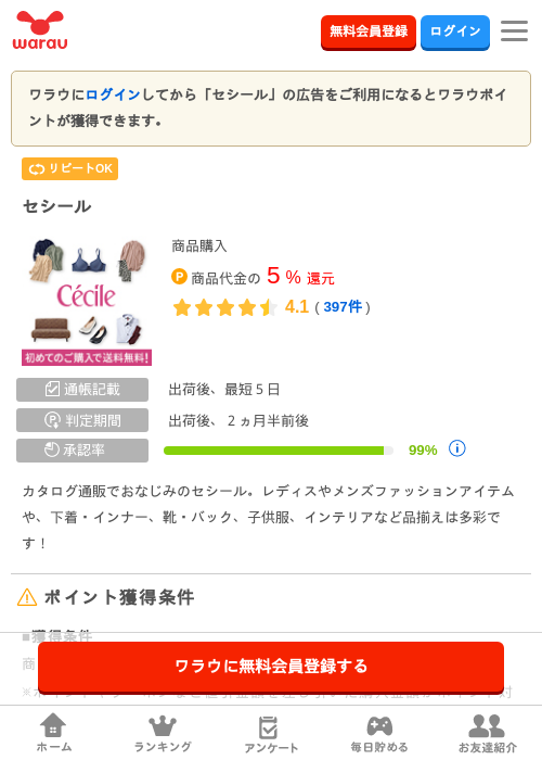 セシールの過去最高画像（ワラウ・2026年4月23日）