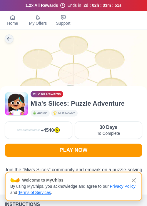 Mia's Slices: Puzzle Adventureの過去最高画像（ハピタス（myChips）・2026年5月22日）