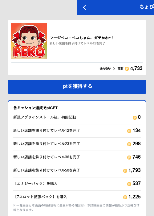 マージペコ：ペコちゃん、ガチかわ~！の過去最高画像（ちょびリッチ（GF Rewards）・2026年5月19日）