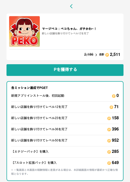 マージペコ：ペコちゃん、ガチかわ~！の過去最高画像（モッピー（GF Rewards）・2026年5月15日）
