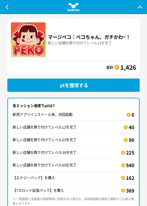 マージペコ：ペコちゃん、ガチかわ~！の掲載記録画像（ワラウ（GF Rewards）・2026年6月19日）