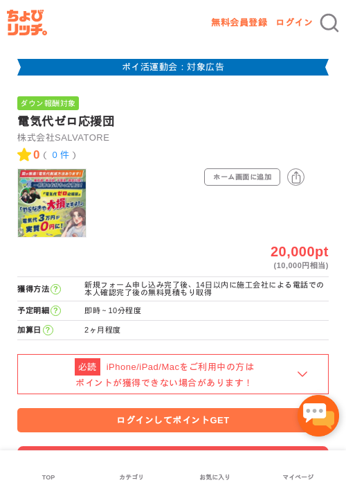 電気代ゼロ応援団の過去最高画像（ちょびリッチ・2026年4月30日）