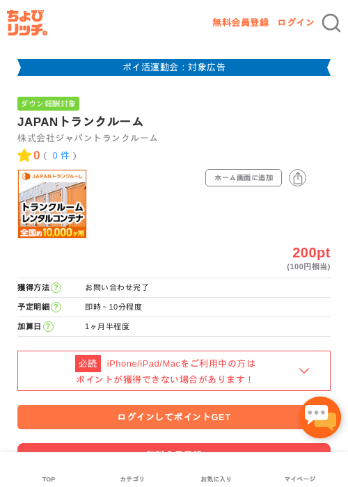 Paの過去最高画像（ちょびリッチ・2026年4月30日）