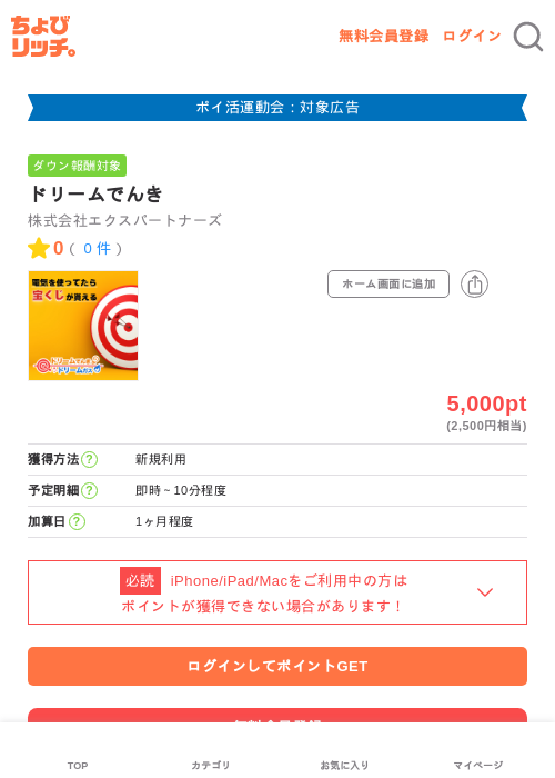 ドリームでんきの過去最高画像（ちょびリッチ・2026年4月30日）