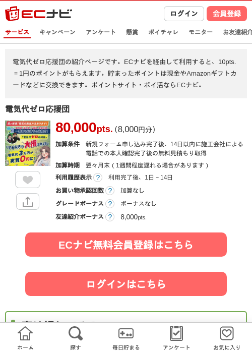 電気の過去最高画像（ECナビ・2026年4月23日）