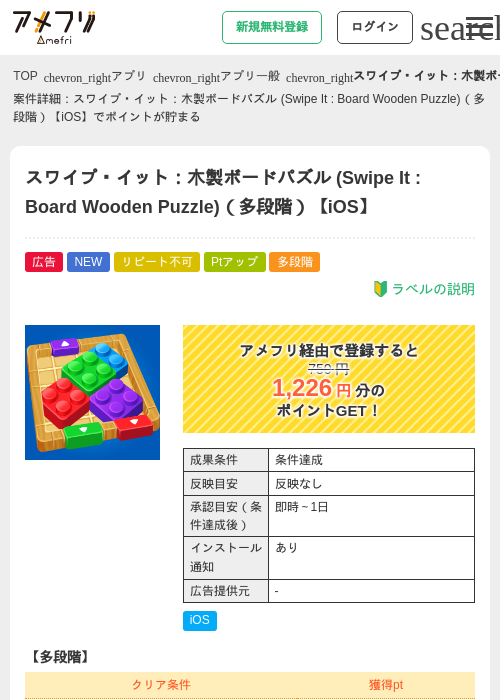 ipの過去最高画像（アメフリ・2026年4月23日）