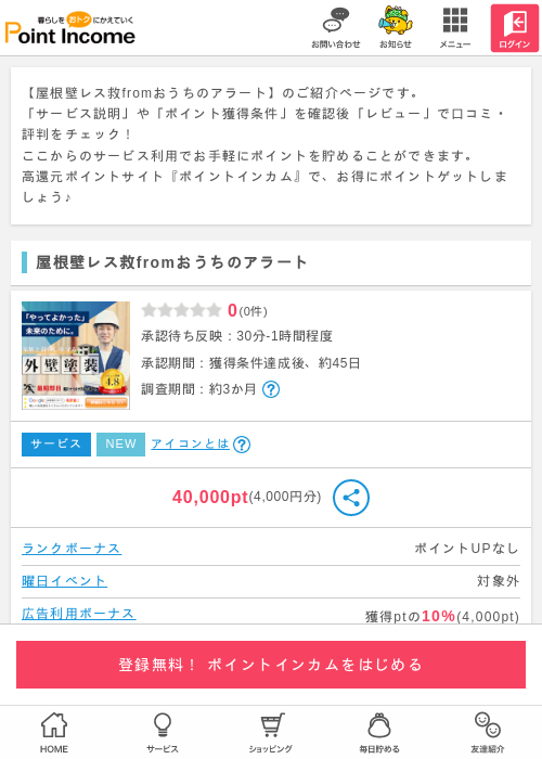 Roの過去最高画像（ポイントインカム・2026年4月24日）