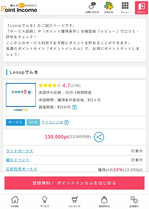 Looopでんきの過去最高画像（ポイントインカム・2026年4月23日）