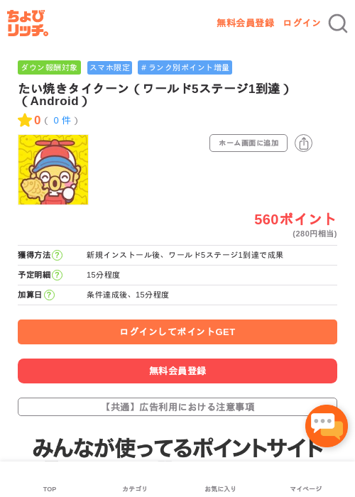 Roの過去最高画像（ちょびリッチ・2026年5月3日）