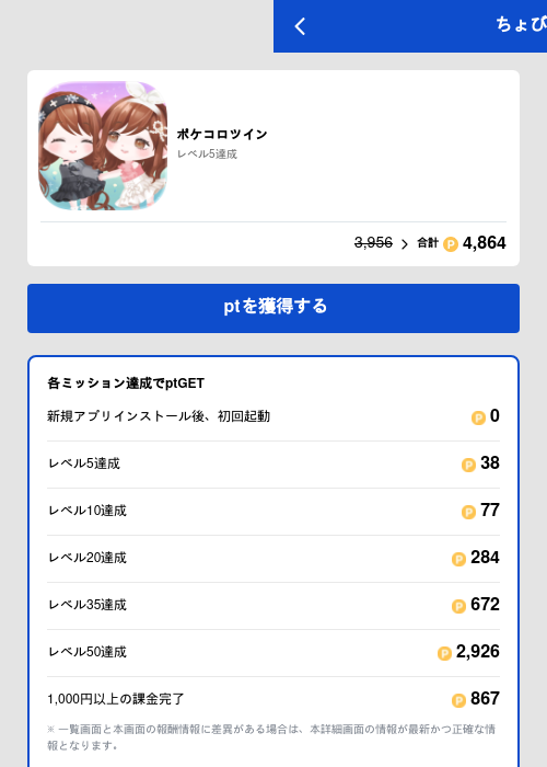 ポケコロツインの過去最高画像（ちょびリッチ（GF Rewards）・2026年5月19日）