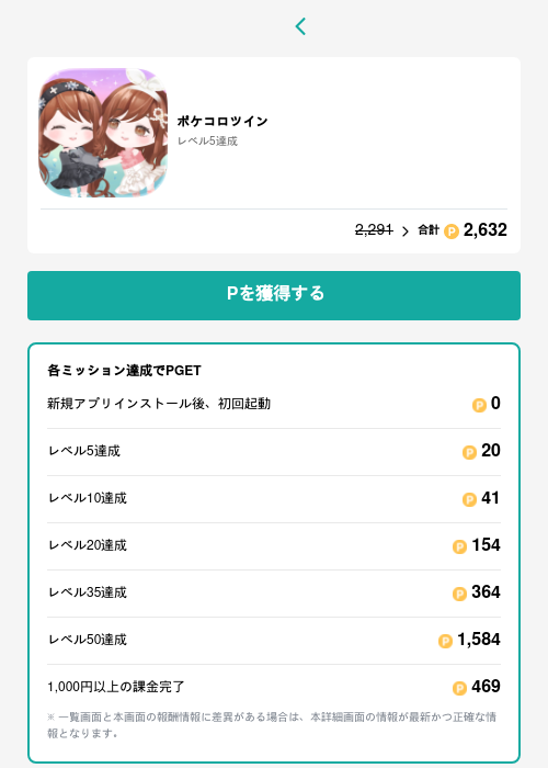 ポケコロツインの過去最高画像（モッピー（GF Rewards）・2026年5月15日）
