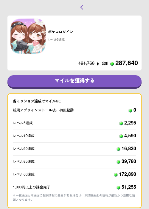 ポケコロツインの過去最高画像（トリマ （ミッションB）・2026年5月4日）