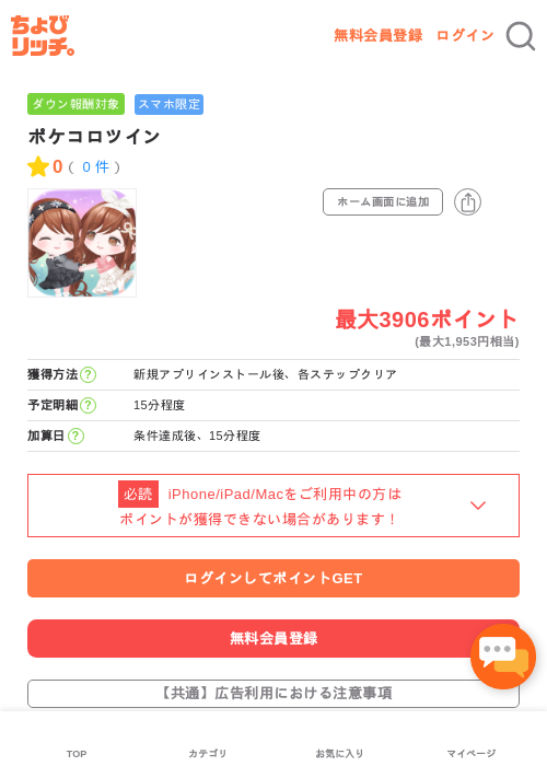 ポケコロツインの過去最高画像（ちょびリッチ・2026年5月4日）